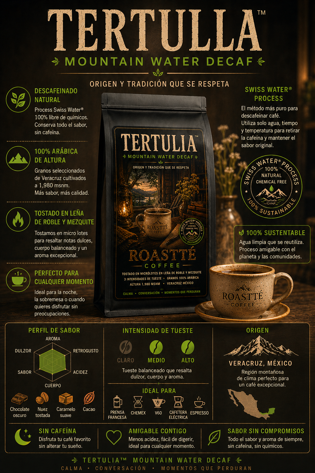 TERTULIA MOUNTAIN WATER DECAF™