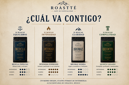 TU RITUAL ROASTTE™  4 Pack 250 g